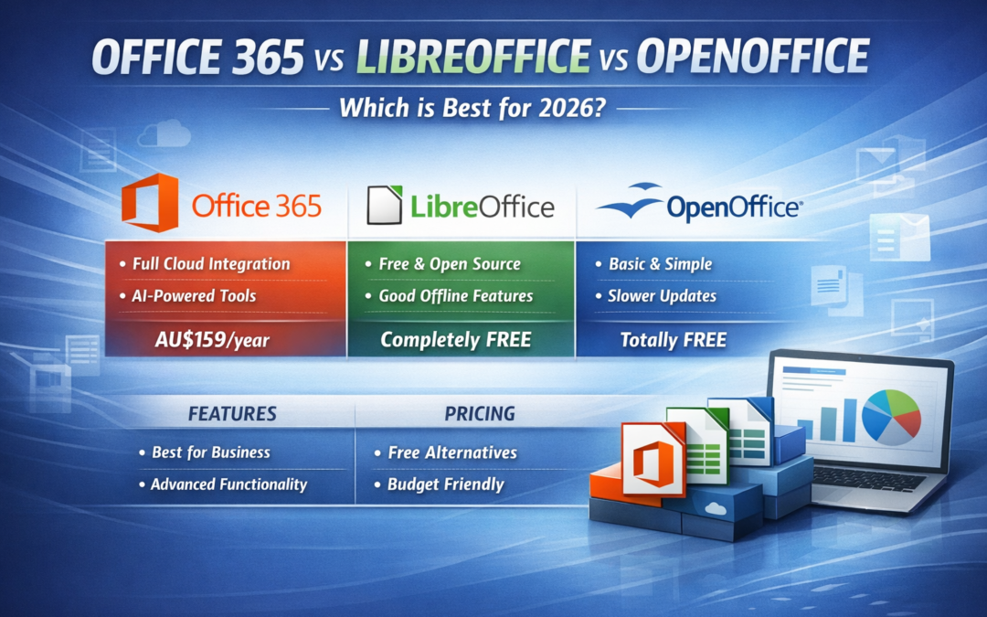 Office 365 vs LibreOffice vs OpenOffice — Which One Should You Use in 2026?