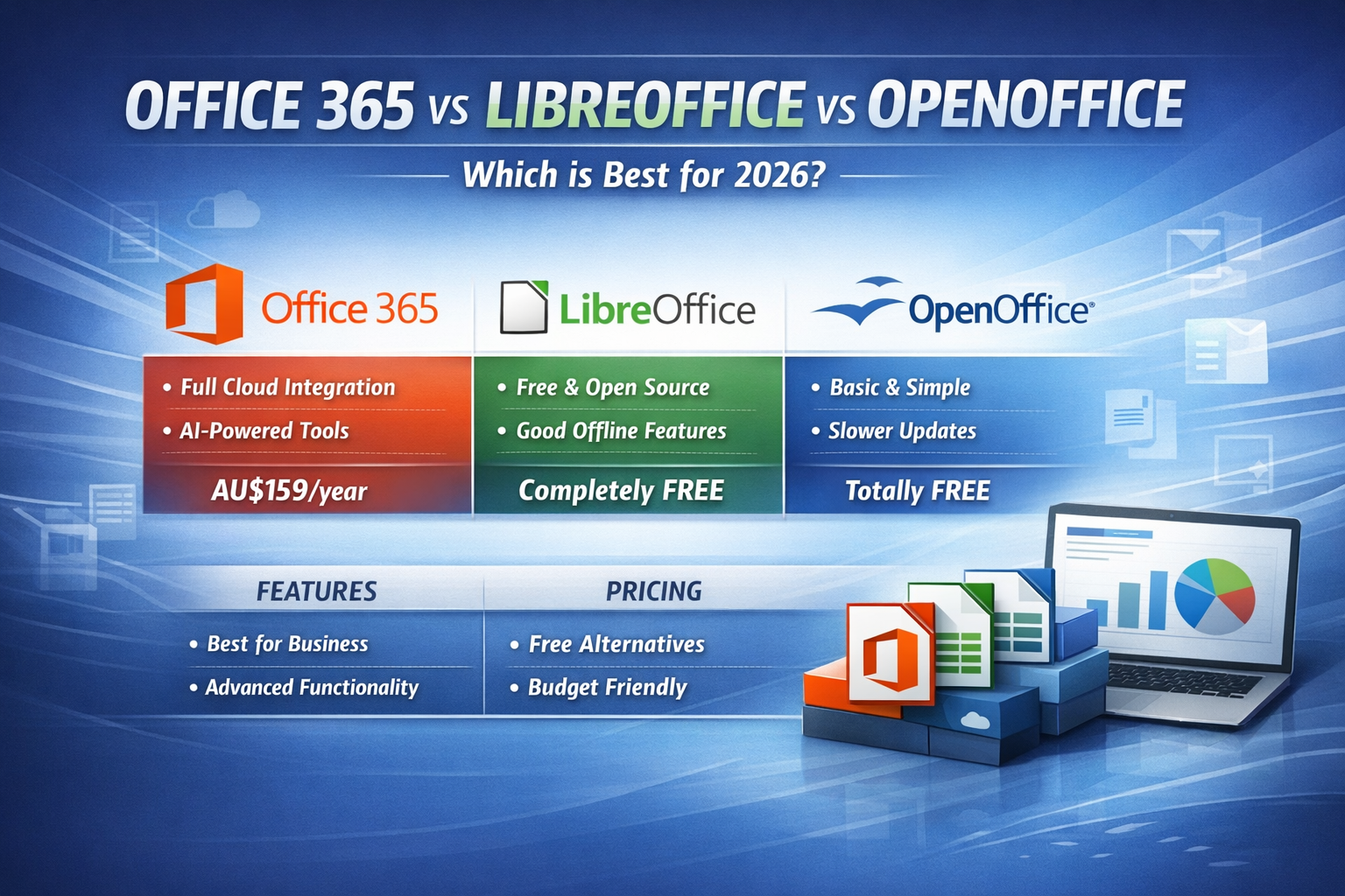 Which Office Suite for you?