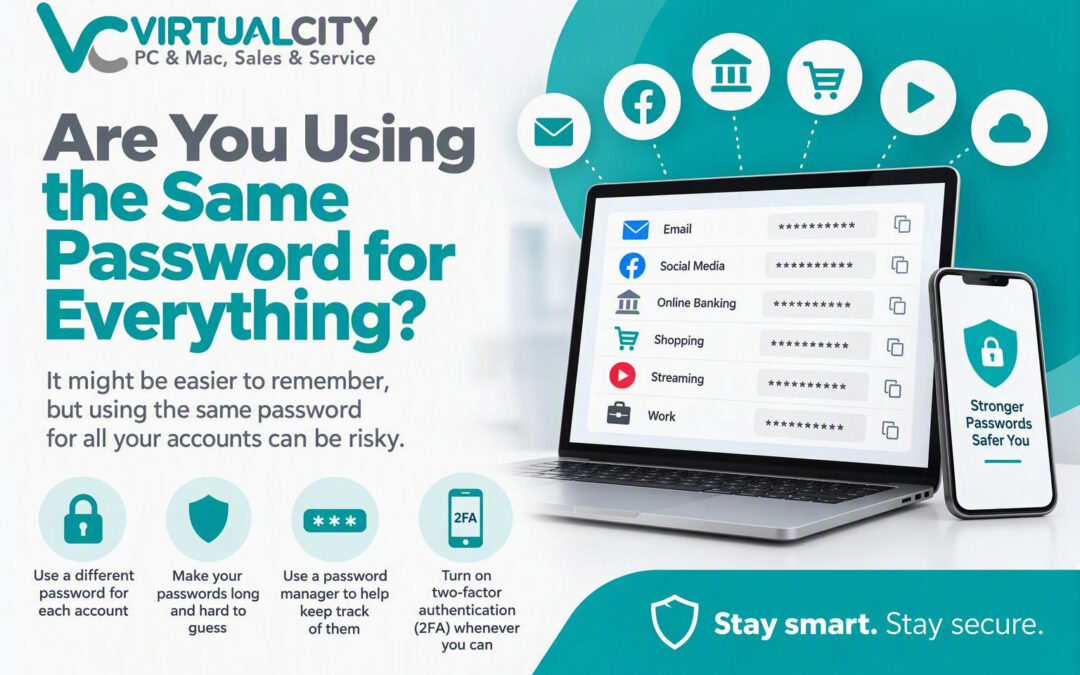 Are You Using the Same Password for Everything?