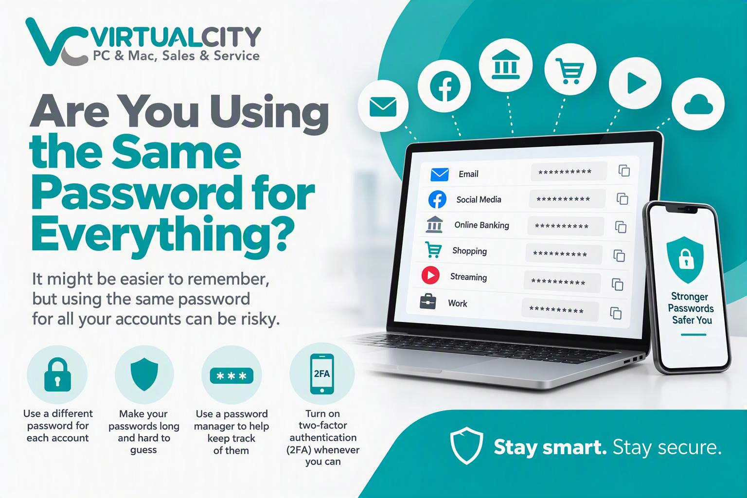 One Password. Multiple Risks.